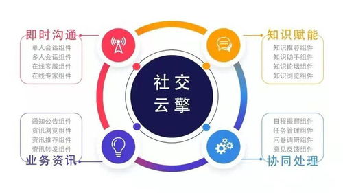 远光软件双喜临门，荣膺2021中国数字化转型与创新评选两大殊荣