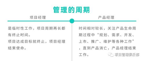 项目与产品 层级关系与策划服务的内涵辨析