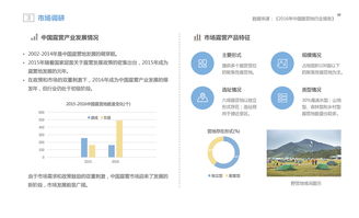 从幕天席地到精神游牧 “野宿”产品服务体系中的项目策划与公关艺术